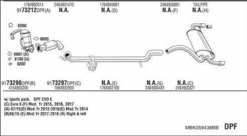 Fonos MBK059438BB - Ispušni sistem www.molydon.hr