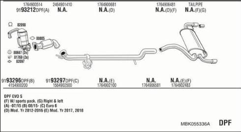 Fonos MBK055336A - Ispušni sistem www.molydon.hr