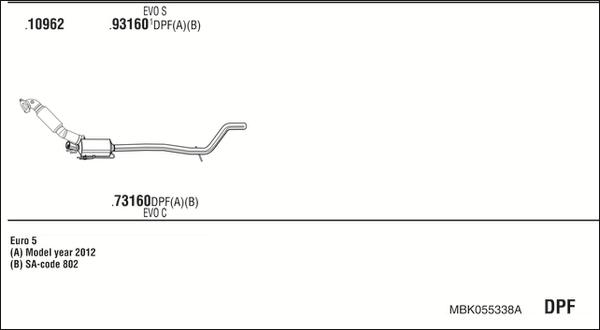 Fonos MBK055338A - Ispušni sistem www.molydon.hr