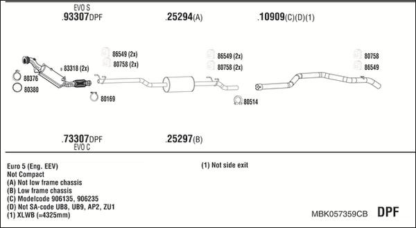 Fonos MBK057359CB - Ispušni sistem www.molydon.hr