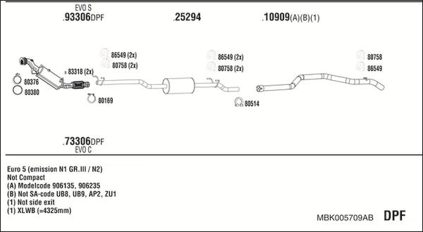 Fonos MBK005709AB - Ispušni sistem www.molydon.hr