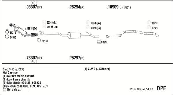 Fonos MBK005709CB - Ispušni sistem www.molydon.hr