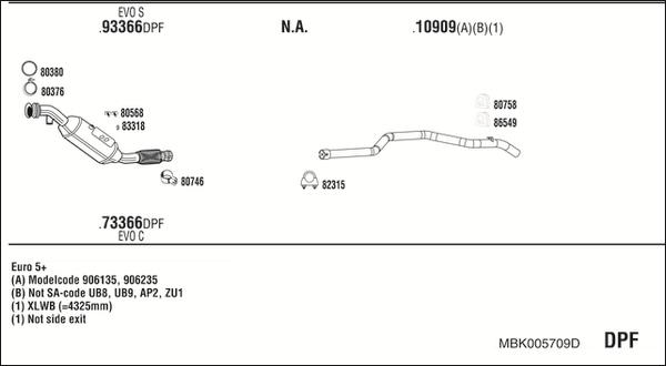 Fonos MBK005709D - Ispušni sistem www.molydon.hr
