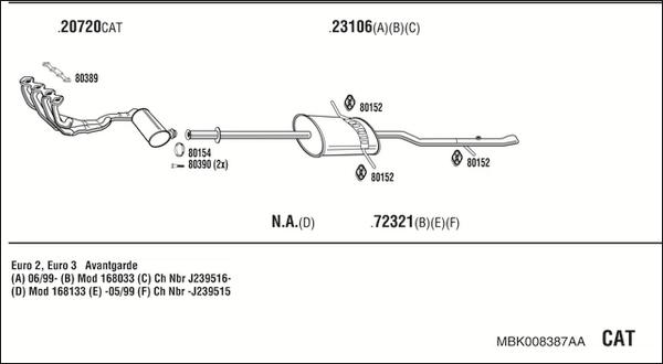 Fonos MBK008387AA - Ispušni sistem www.molydon.hr