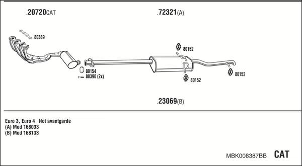 Fonos MBK008387BB - Ispušni sistem www.molydon.hr