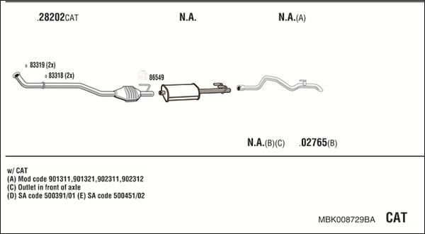 Fonos MBK008729BA - Ispušni sistem www.molydon.hr