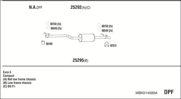 Fonos MBK014589A - Ispušni sistem www.molydon.hr