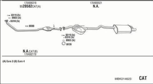 Fonos MBK014623 - Ispušni sistem www.molydon.hr