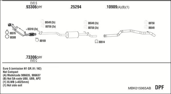 Fonos MBK015965AB - Ispušni sistem www.molydon.hr
