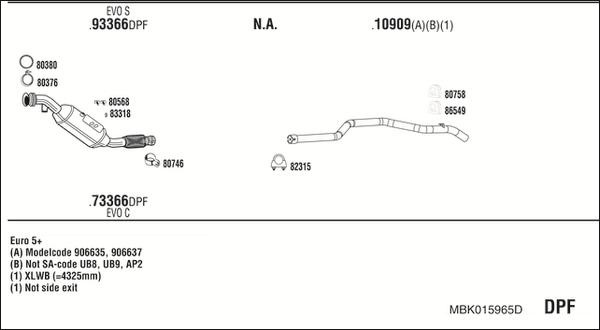 Fonos MBK015965D - Ispušni sistem www.molydon.hr