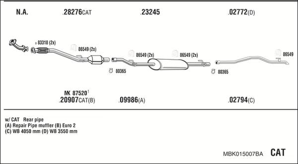 Fonos MBK015007BA - Ispušni sistem www.molydon.hr