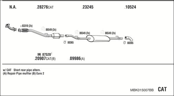 Fonos MBK015007BB - Ispušni sistem www.molydon.hr
