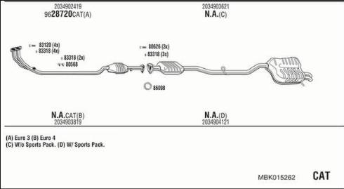 Fonos MBK015262 - Ispušni sistem www.molydon.hr