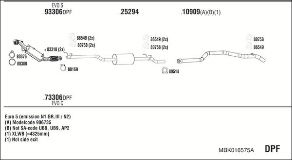 Fonos MBK016575A - Ispušni sistem www.molydon.hr