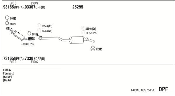 Fonos MBK016575BA - Ispušni sistem www.molydon.hr