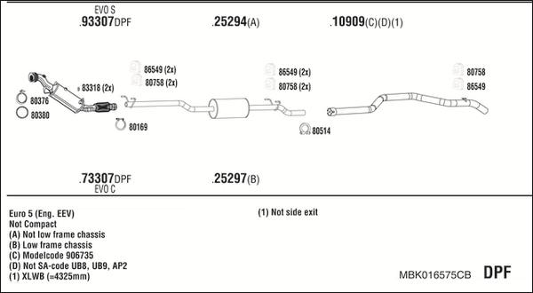 Fonos MBK016575CB - Ispušni sistem www.molydon.hr