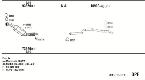 Fonos MBK016575D - Ispušni sistem www.molydon.hr