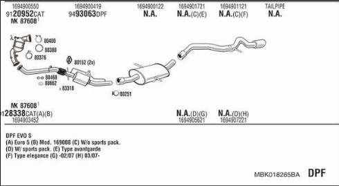 Fonos MBK018265BA - Ispušni sistem www.molydon.hr