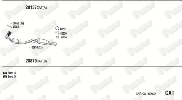 Fonos MBK018262 - Ispušni sistem www.molydon.hr