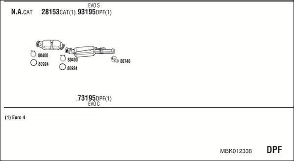 Fonos MBK012338 - Ispušni sistem www.molydon.hr