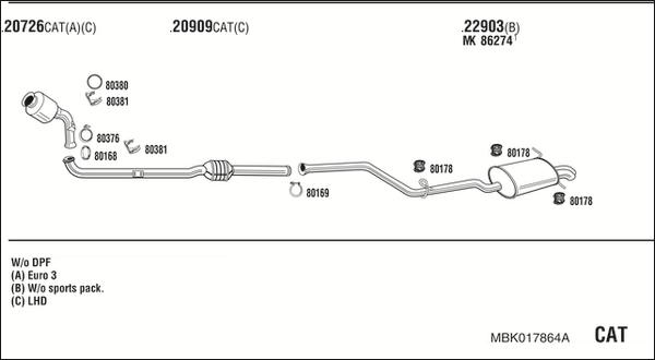 Fonos MBK017864A - Ispušni sistem www.molydon.hr