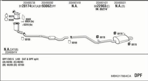 Fonos MBK017864CA - Ispušni sistem www.molydon.hr