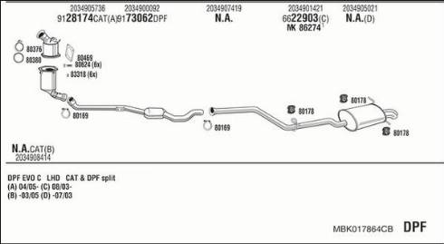 Fonos MBK017864CB - Ispušni sistem www.molydon.hr