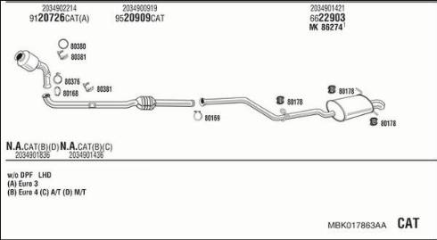 Fonos MBK017863AA - Ispušni sistem www.molydon.hr