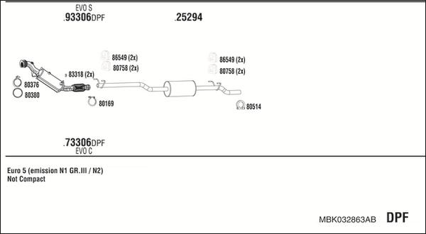 Fonos MBK032863AB - Ispušni sistem www.molydon.hr