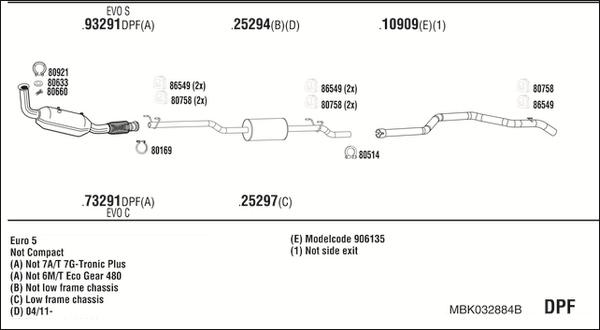 Fonos MBK032884B - Ispušni sistem www.molydon.hr