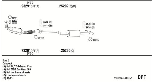 Fonos MBK032883A - Ispušni sistem www.molydon.hr