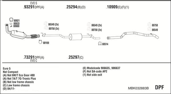 Fonos MBK032883B - Ispušni sistem www.molydon.hr