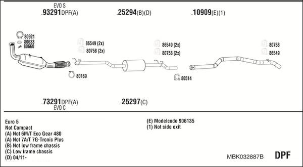 Fonos MBK032887B - Ispušni sistem www.molydon.hr