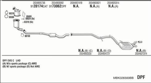 Fonos MBK026569BB - Ispušni sistem www.molydon.hr