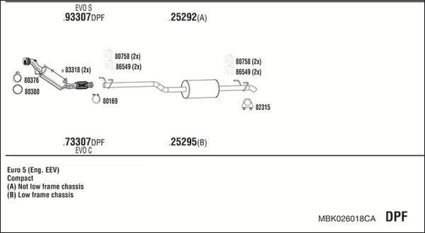 Fonos MBK026018CA - Ispušni sistem www.molydon.hr