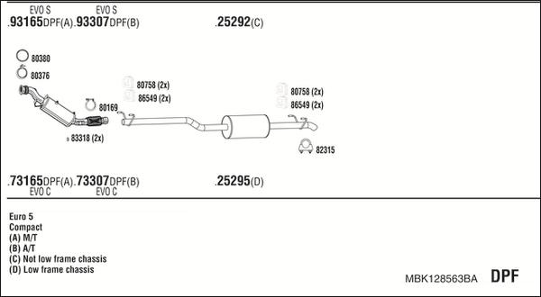 Fonos MBK128563BA - Ispušni sistem www.molydon.hr