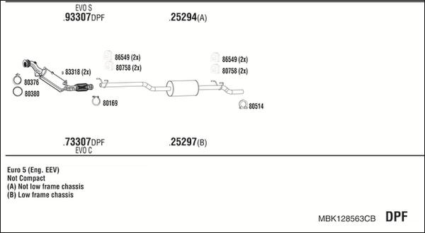 Fonos MBK128563CB - Ispušni sistem www.molydon.hr