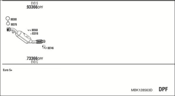 Fonos MBK128563D - Ispušni sistem www.molydon.hr