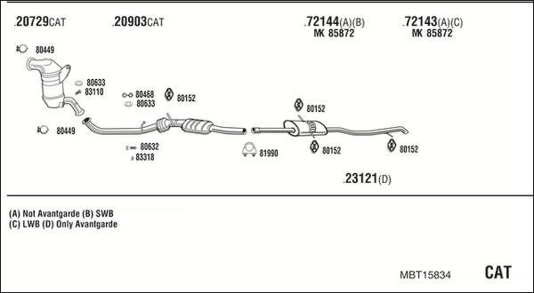 Fonos MBT15834 - Ispušni sistem www.molydon.hr