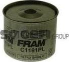 FRAM C1191PL - Filter za gorivo www.molydon.hr
