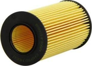 FRAM CH9301ECO - Filter za ulje www.molydon.hr