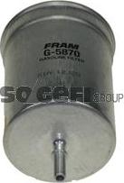 FRAM G5870 - Filter za gorivo www.molydon.hr