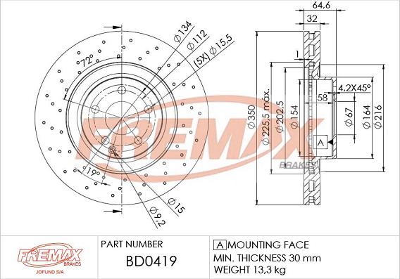 FREMAX BD-0419 - Kočioni disk www.molydon.hr