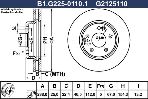 Galfer B1.G225-0110.1 - Kočioni disk www.molydon.hr