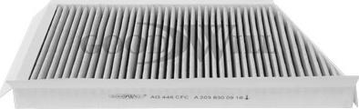 GoodWill AG 446 CFC - Filter kabine www.molydon.hr