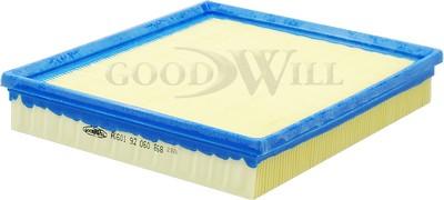 GoodWill AG 601 - Filter za zrak www.molydon.hr