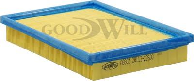 GoodWill AG 602 - Filter za zrak www.molydon.hr