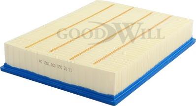 GoodWill AG 1007 - Filter za zrak www.molydon.hr