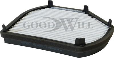 GoodWill AG 185 CFC - Filter kabine www.molydon.hr