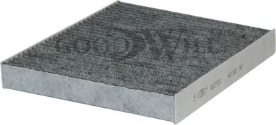GoodWill AG 377/1 CFC - Filter kabine www.molydon.hr